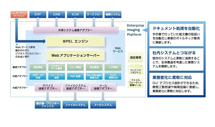 Enterprise Imaging1
