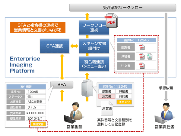 Enterprise Imaging4